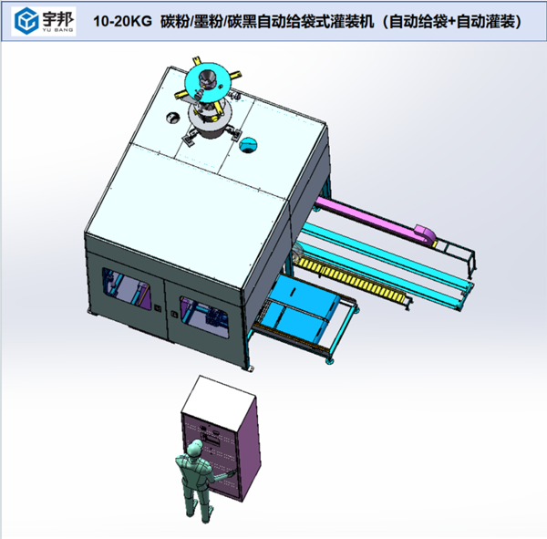 10-20kg碳粉/墨粉/碳黑自動灌裝機(jī)(圖1)